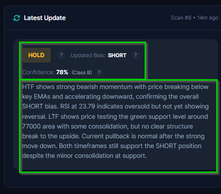 Latest AI monitoring update showing detailed trade analysis with HOLD recommendation and reasoning
